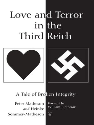 cover image of Love and Terror in the Third Reich